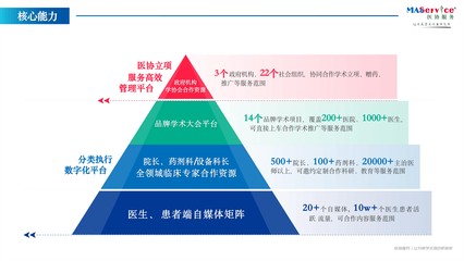 吉護健康 守護生命，點亮希望之光